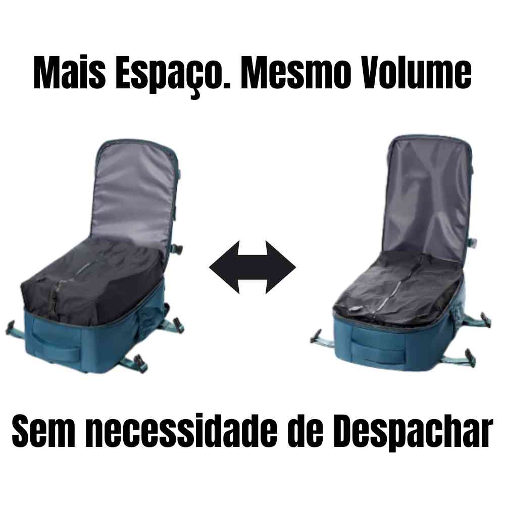 Mochila de Viagem Azul com Compressão a Vácuo para Notebook 15.6 polegadas da loja urbanno 0003