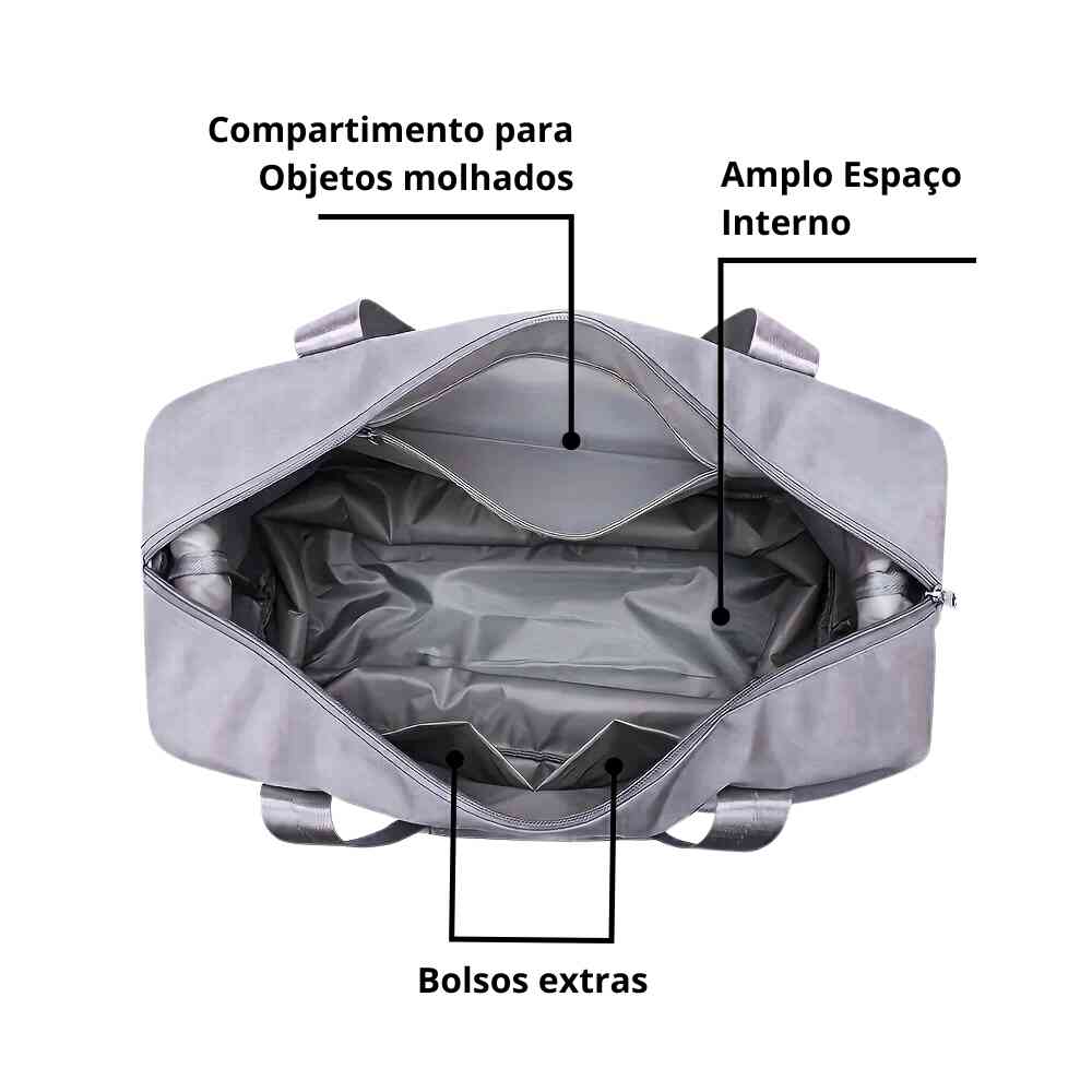 Bolsa de Academia e Viagem Feminina Leve Expansível Cinza Urbanno, vista interna, com legendas destacando: compartimento para objetos molhados, amplo espaço interno e bolsos extras, demonstrando a organização.